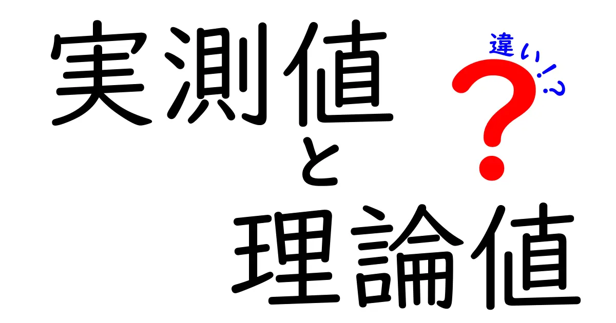 実測値と理論値の違いを理解する完全ガイド｜データ判断の3つのポイント