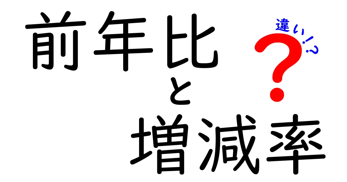 前年比・増減率・違いの違いを徹底解説！中学生にも分かる3つのポイントと実務活用術