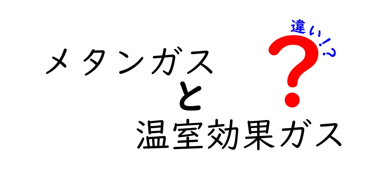 メタンガスと温室効果ガスの違いを徹底解説！地球温暖化の核心をわかりやすく