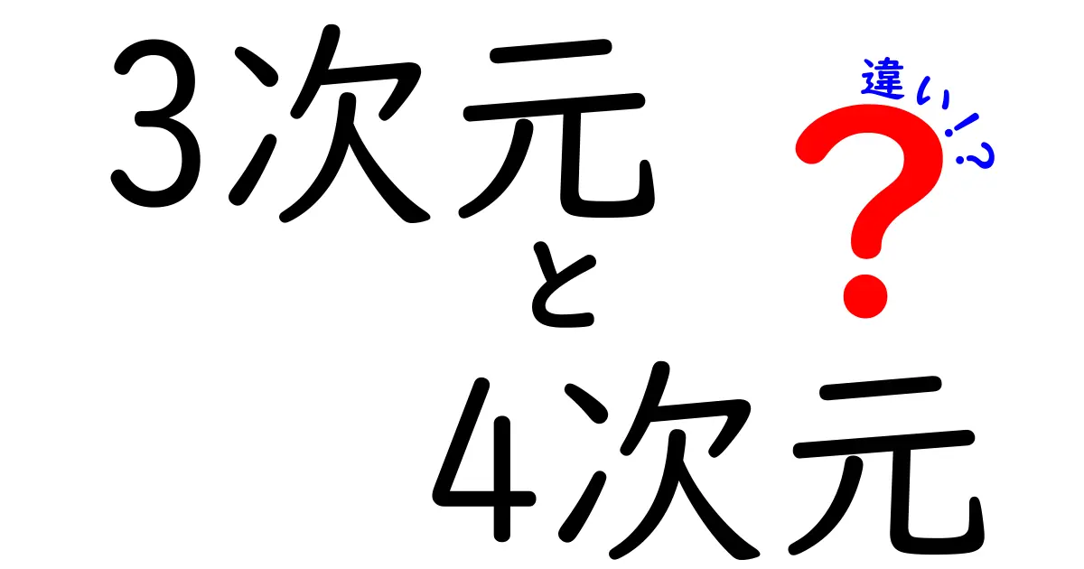3次元と4次元の違いを徹底解説！日常の疑問を解く分かりやすい解説