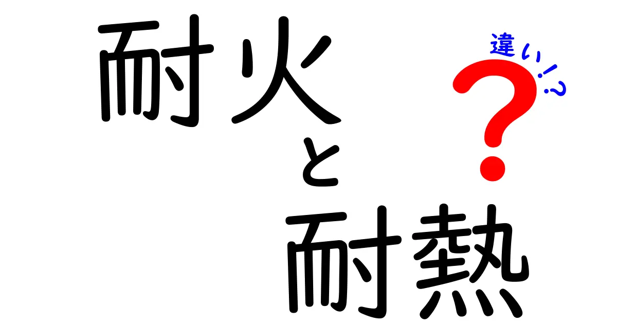 耐火・耐熱の違いを徹底解説！今すぐ役立つ選び方と実例