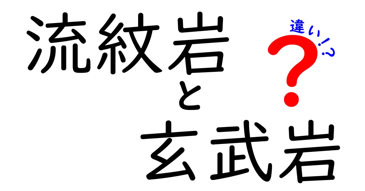 流紋岩と玄武岩の違いを徹底解説！成分・見た目・噴火の性質を中学生にもわかるように解説