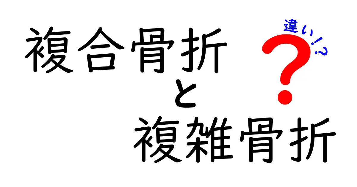 複合骨折と複雑骨折の違いを徹底解説｜原因・治療・見分け方をわかりやすく