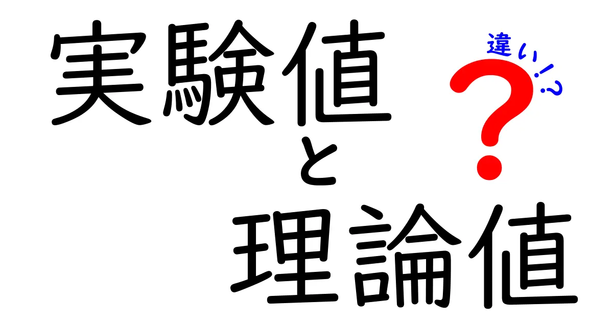 実験値と理論値の違いを徹底解説！測定の不確実性をわかりやすく理解する基本ガイド