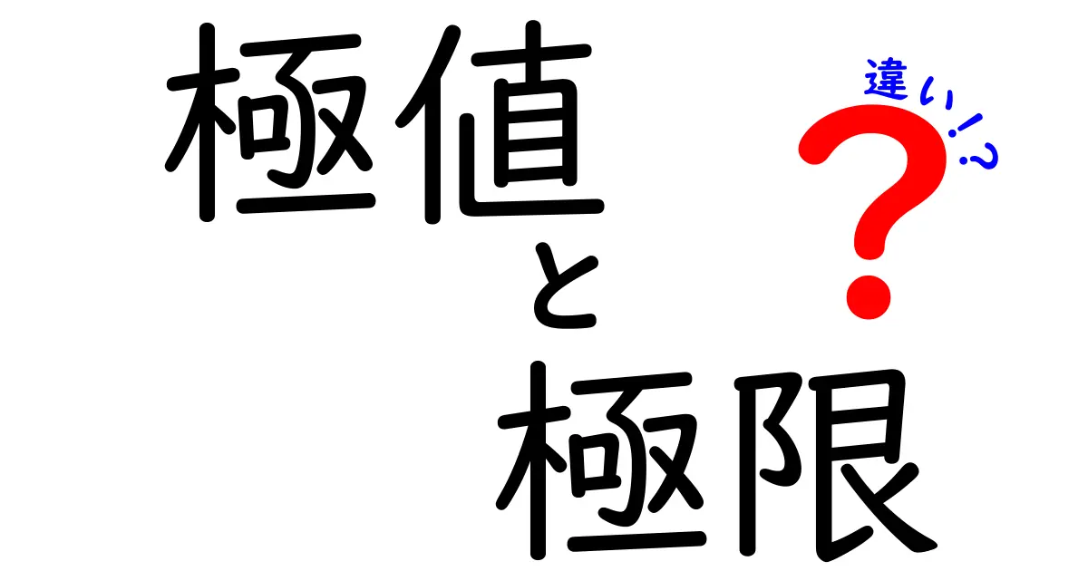 これでスッキリ！極値と極限の違いを日常の例と図解で徹底解説する、数学入門のやさしいガイド
