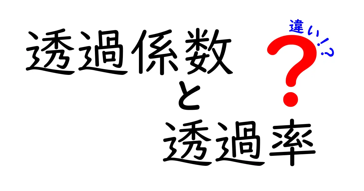 透過係数と透過率の違いを徹底解説｜光の世界をわかりやすく学ぶ