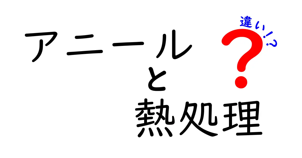 アニールと熱処理の違いとは？中学生にもわかる基本解説と実例