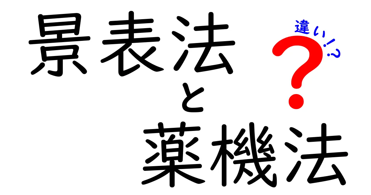景表法と薬機法の違いを徹底解説！広告リスクを減らす基礎知識