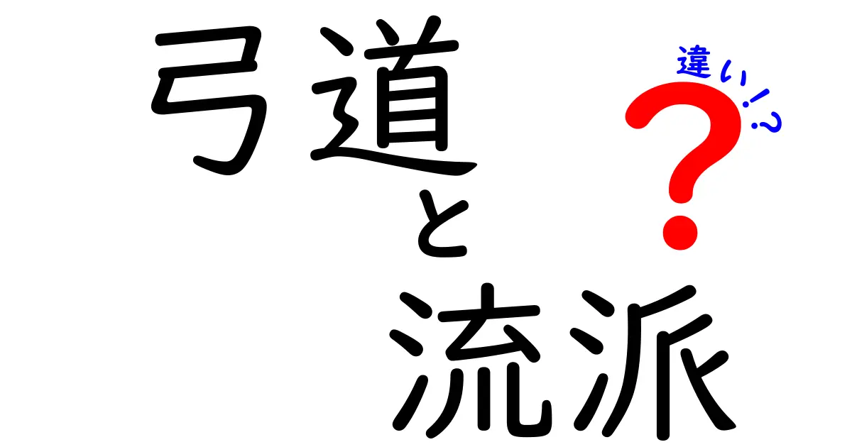 弓道の流派の違いを完全解説｜初心者が知っておきたい3つのポイント