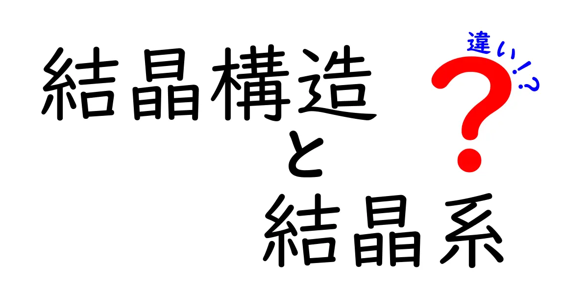結晶構造　結晶系　違いを徹底解説：中学生にもわかるポイント満載