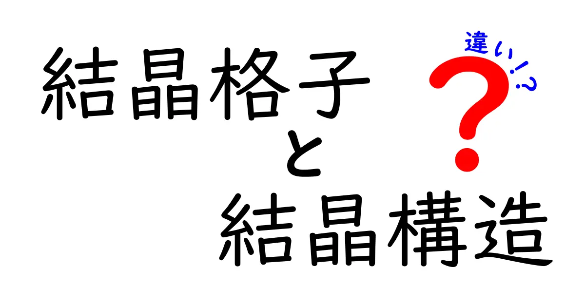 結晶格子と結晶構造の違いがわかる図解ガイド—中学生にもやさしい解説