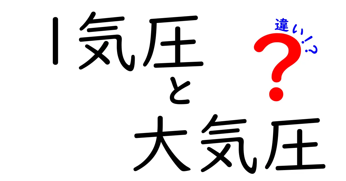 1気圧と大気圧の違いを徹底解説！中学生にも伝わるやさしい科学入門
