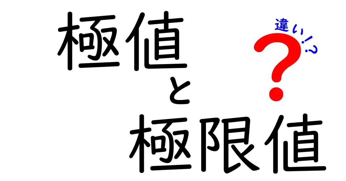 極値と極限値の違いを完全理解！中学生にも分かるやさしい解説