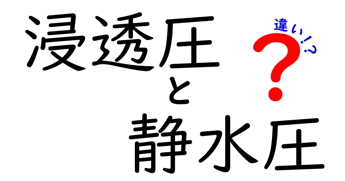 浸透圧と静水圧の違いを徹底解説｜中学生にもわかる実例つき