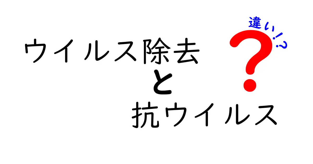 ウイルス除去と抗ウイルスの違いをわかりやすく解説：日常での使い分けガイド