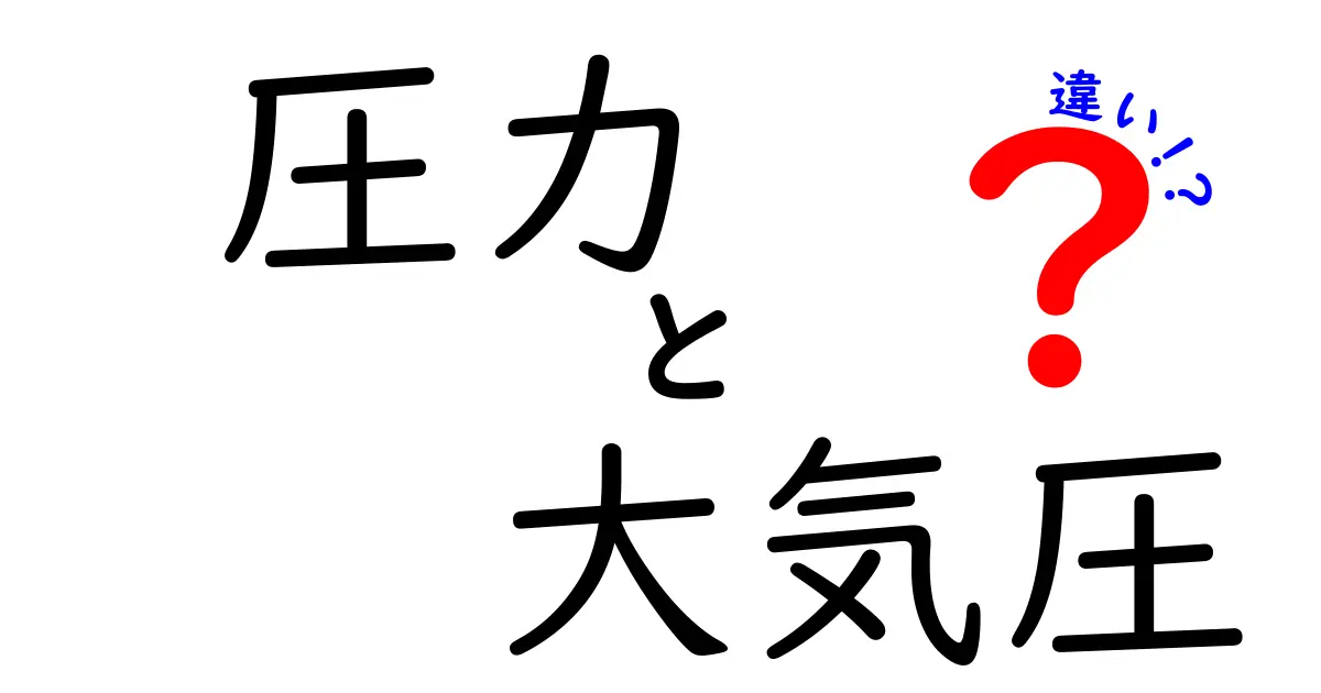 圧力と大気圧の違いを徹底理解！日常の圧力が示す科学と現象をわかりやすく解説