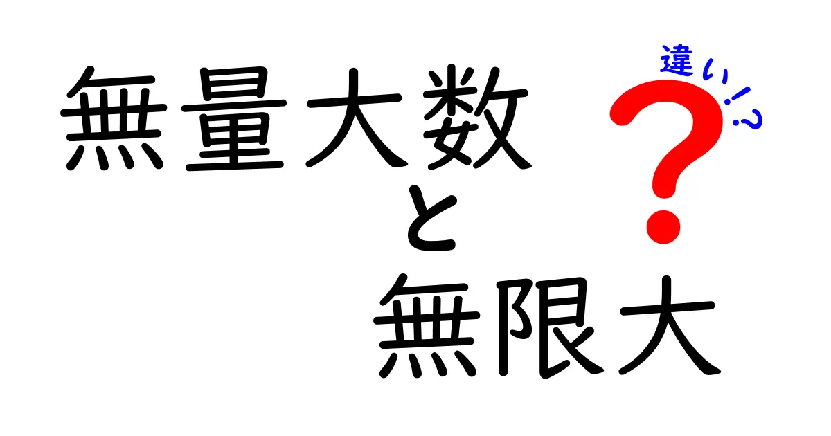 無量大数と無限大の違いを徹底解説！中学生にもわかる読み方と使い方のポイント