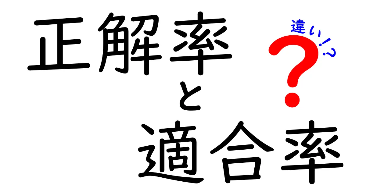 正解率と適合率の違いを徹底解説！中学生にもわかる実務ガイド