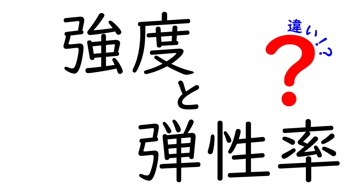 強度と弾性率の違いを完全に理解！材料選びで失敗しない基本と実例