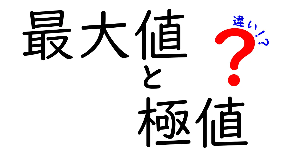 最大値と極値の違いを徹底解説！中学生にも分かるやさしい数学の“山”の話