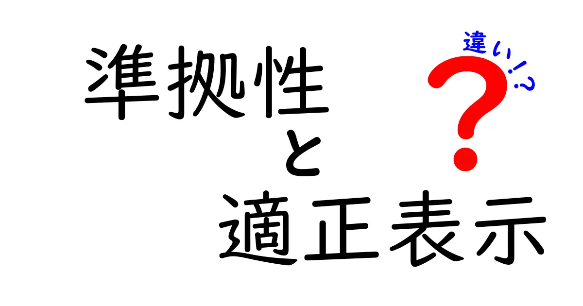 準拠性と適正表示の違いを理解するやさしい解説 — 企業と消費者をつなぐ表示のコツ