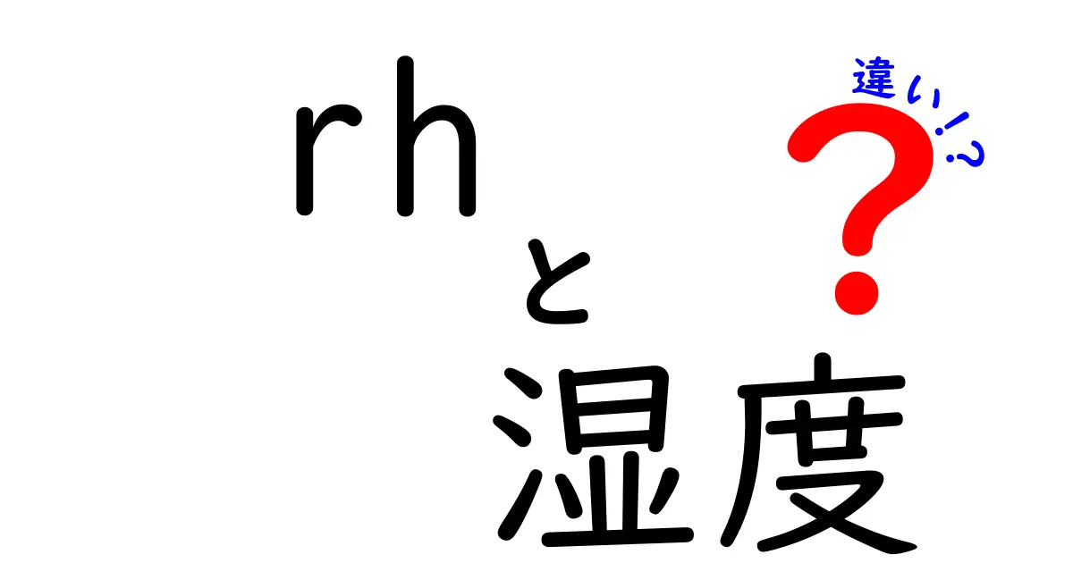 RHと湿度の違いを徹底解説！中学生にも分かる簡単ガイドと生活での使い分け