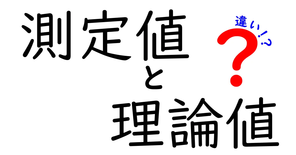 測定値と理論値の違いが一瞬でわかる！中学生にも伝わる3つのポイント