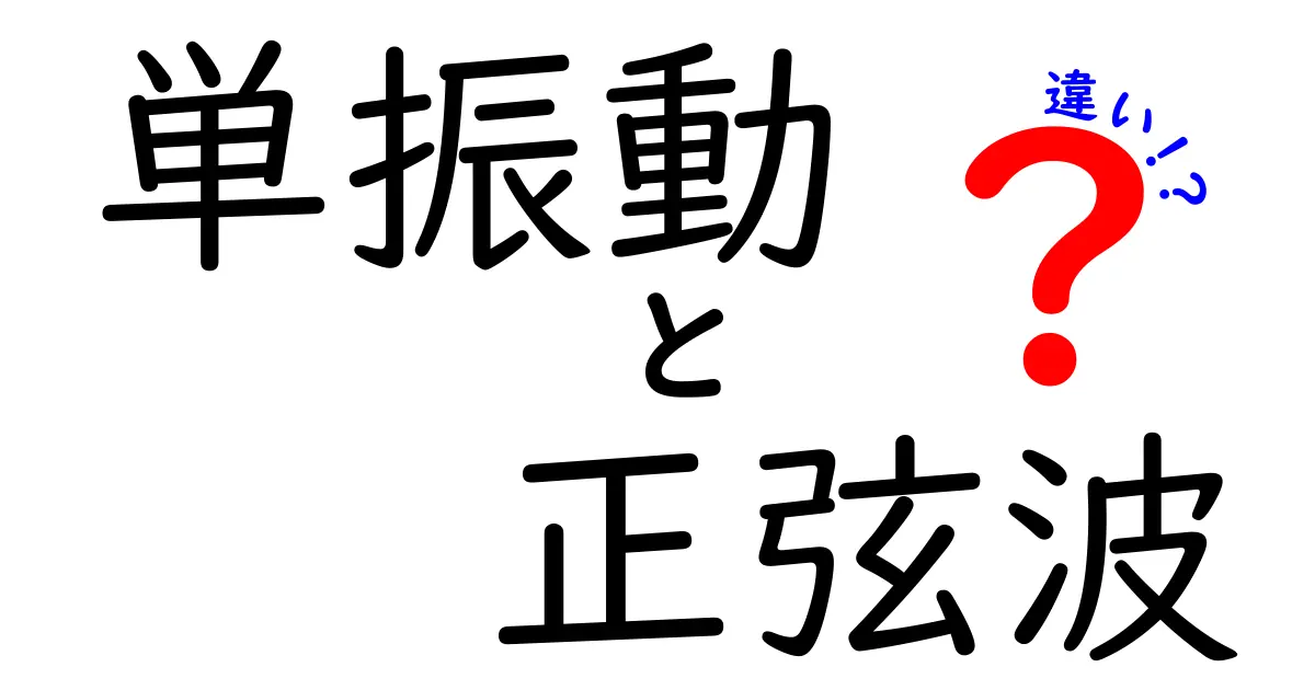 単振動と正弦波の違いを徹底解説！中学生にも分かるポイントと身近な例