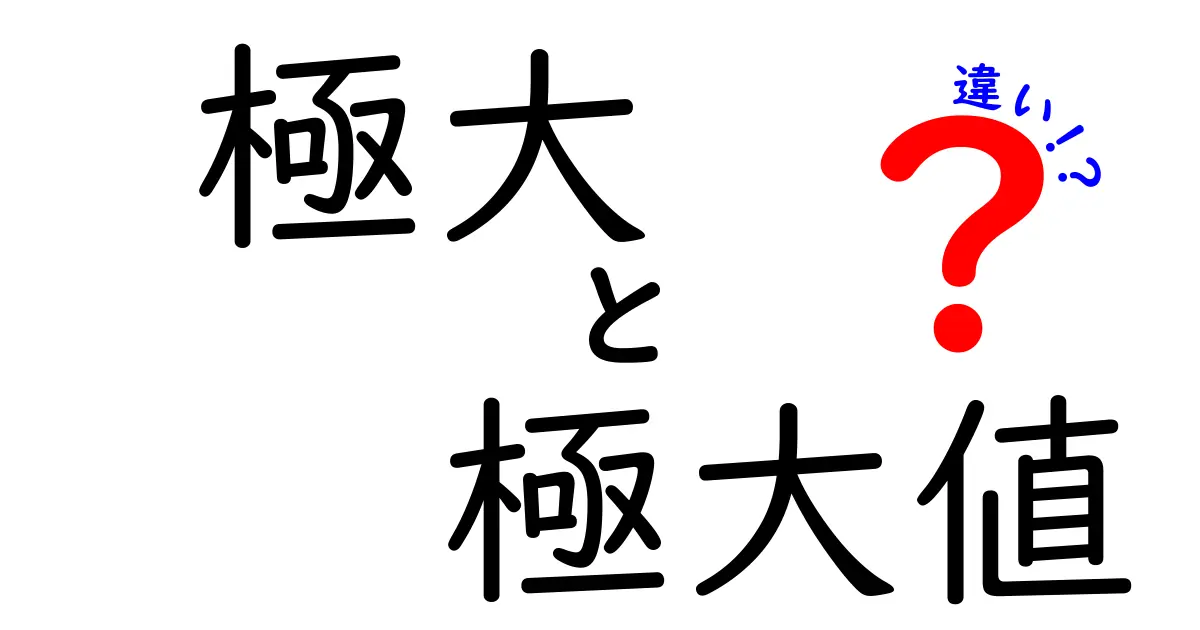 極大　極大値　違いを徹底解説！中学生にも分かる基礎からの説明