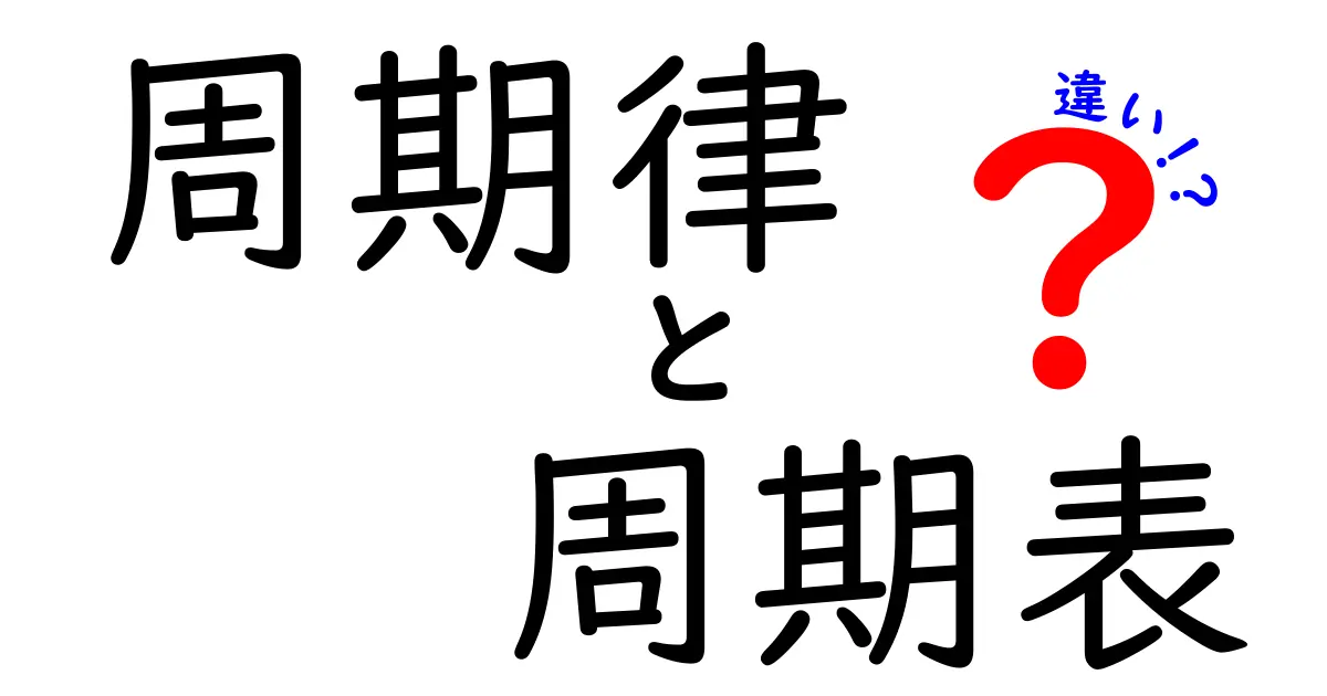 周期律と周期表の違いを徹底解説｜中学生にもわかる基礎と使い方