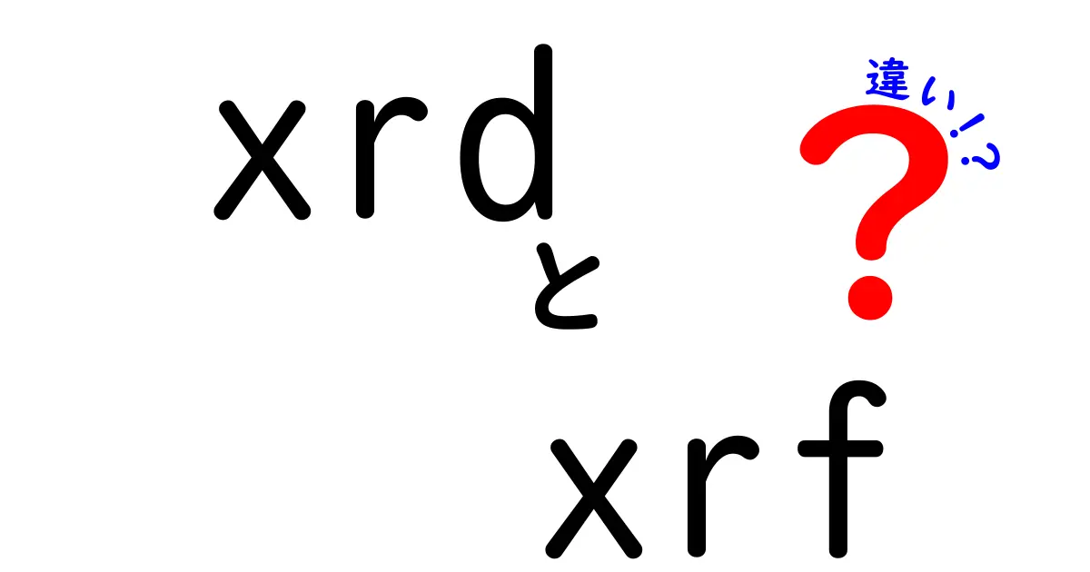 XRDとXRFの違いを徹底解説！結晶構造と元素分析、初心者にも優しい実用ガイド