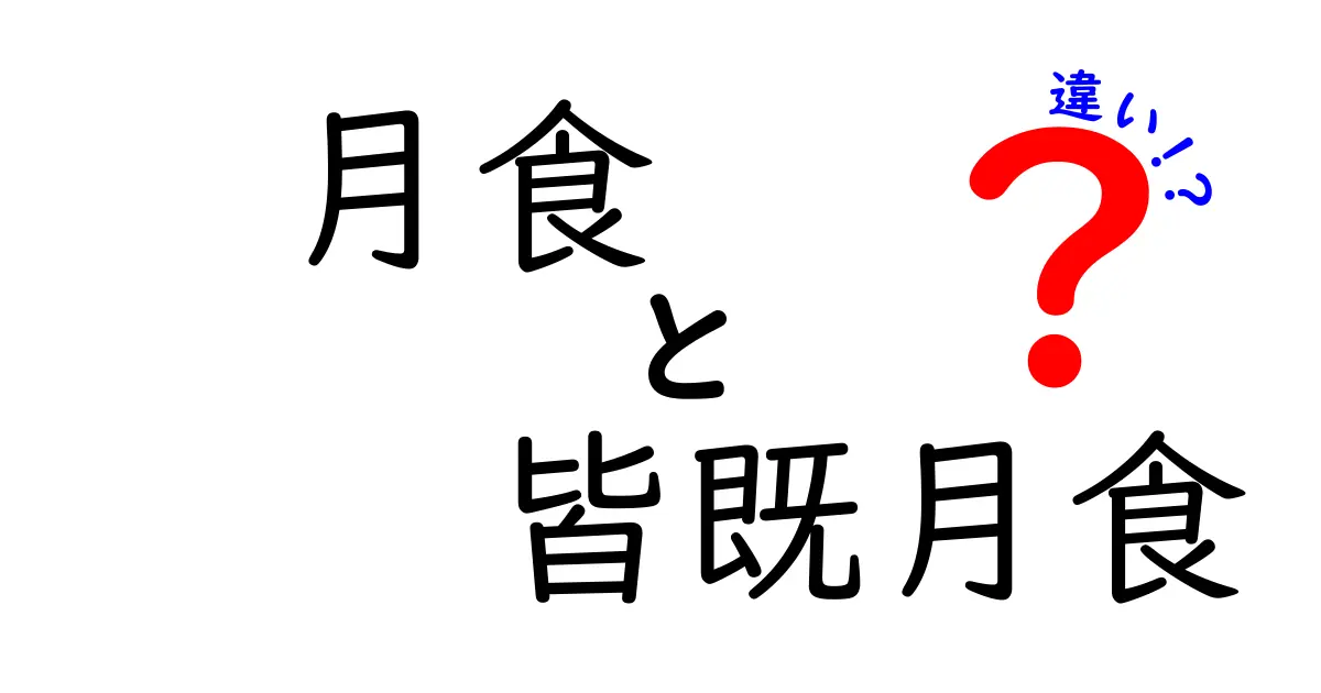 月食と皆既月食の違いを解明！見る時期・仕組み・見どころを完全ガイド