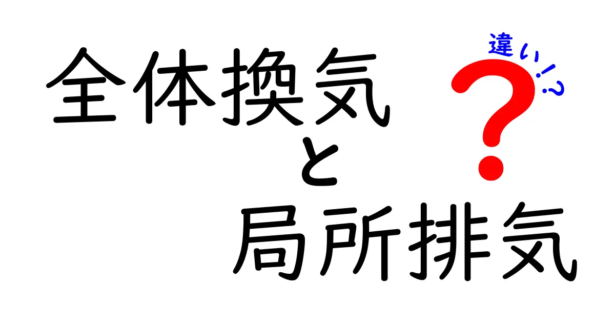 全体換気と局所排気の違いを徹底解説！空気の流れを味方につける使い分けガイド