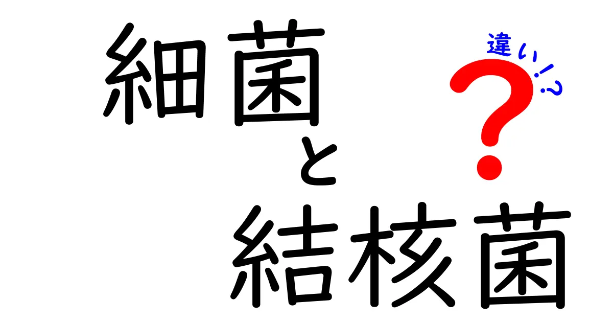 細菌と結核菌の違いを徹底解説！細菌とは何か、結核菌が特別な理由、感染・発病のしくみ、診断・治療の基本、予防法、日常生活での注意点までを中学生にも分かる言葉で丁寧に解説する図解付き入門ガイド。さらに歴史的背景や研究の最前線、ワクチンと薬の仕組み、検査の原理、耐性の話、学校の授業で役立つ実例とQ&Aを盛り込み、好奇心を刺激するシリーズとして読者を引きつけますさらに地域差や公衆衛生の観点、教育現場での指導ポイント、家庭での衛生管理、ワクチン接種のタイミング、検査結果の読み方、学習のポイントを盛り込み、読者の自ら学ぶ姿勢を育てることを目標とします