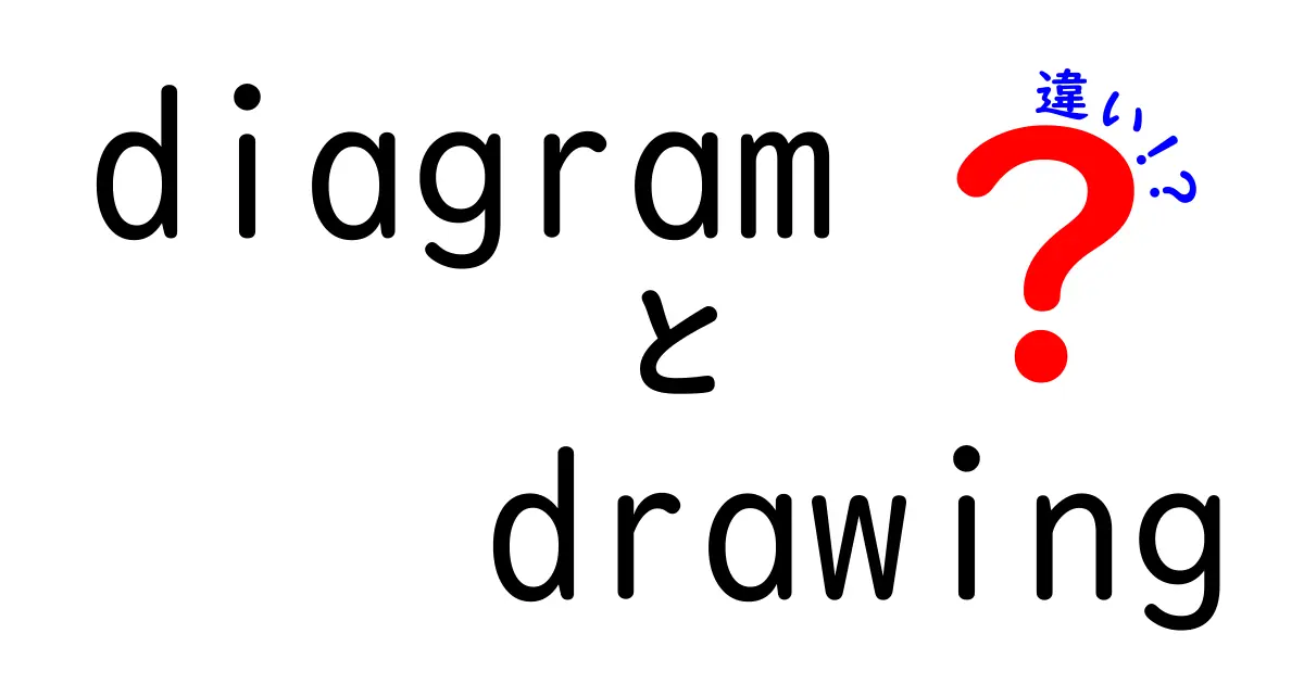 diagramとdrawingの違いを徹底解説！意味・使い方・例を図解付きで紹介