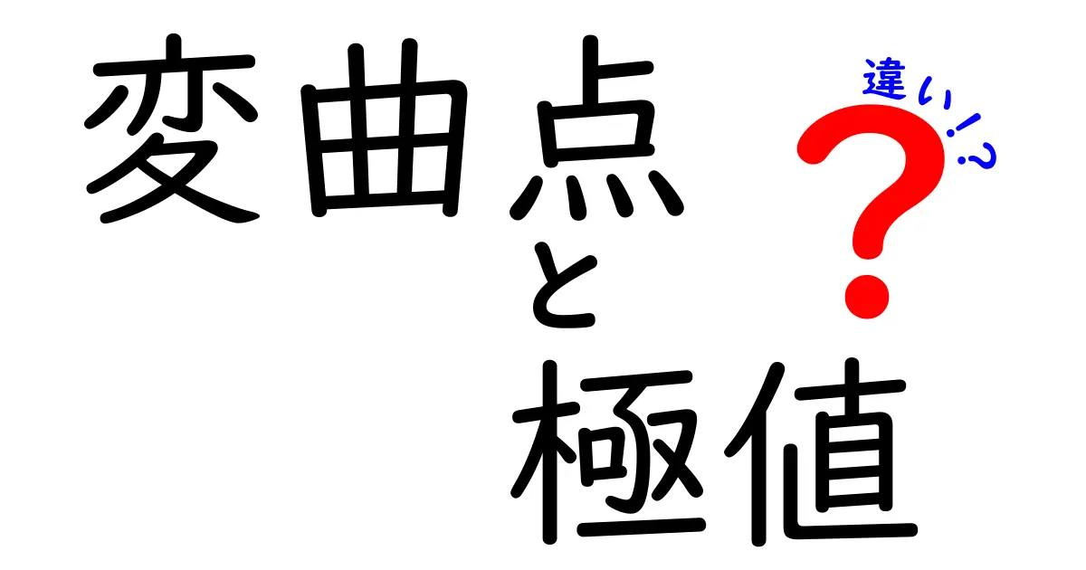 変曲点と極値の違いを徹底解説！中学生にもやさしく理解できる数学の転換点ガイド