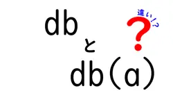 dBとdB(A)の違いを徹底解説！音のデシベルを正しく使い分ける入門ガイド