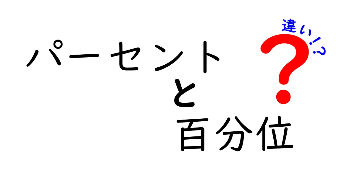 パーセントと百分位の違いを徹底解説！中学生にもすぐ分かる実例つきの基本ガイド