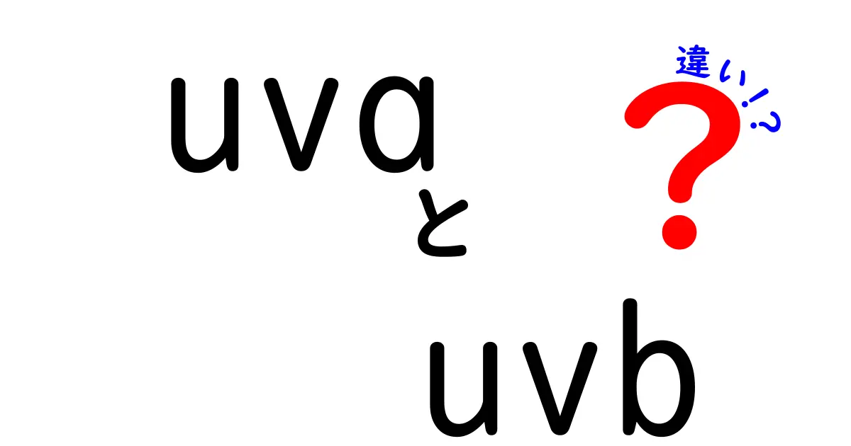 UV-A vs UV-Bの違いを徹底解説！日焼け対策の基本を身につける最新ガイド