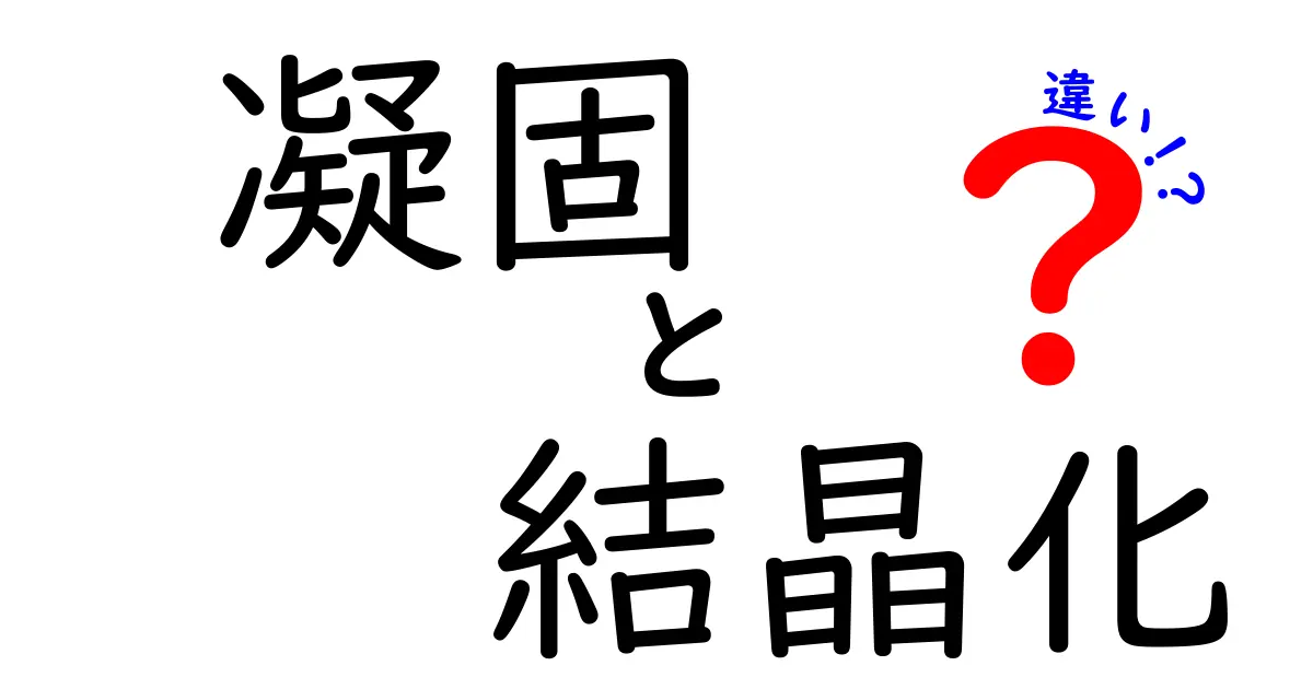 凝固と結晶化の違いをわかりやすく徹底解説！中学生にも伝わる科学の基本